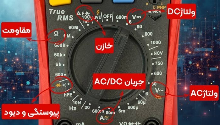 کارکردهای اصلی و پارامترهای قابل اندازه‌ گیری مولتی متر