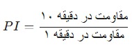 فرمول شاخص پولاریزاسیون