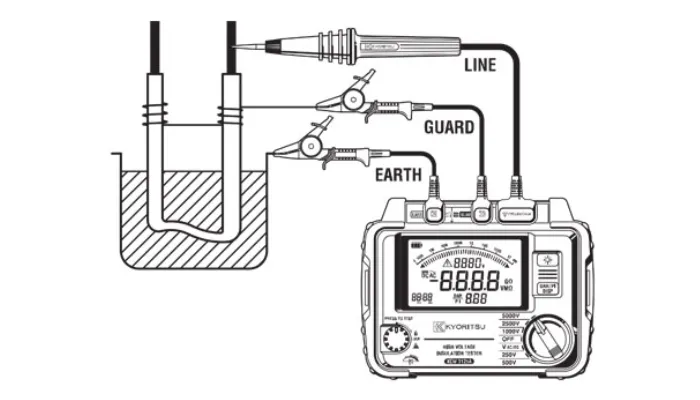 میگر چیست؟ (Megger)