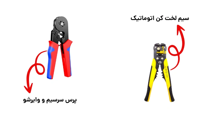 ابزار دستی و مکانیکی (استاندارد VDE)