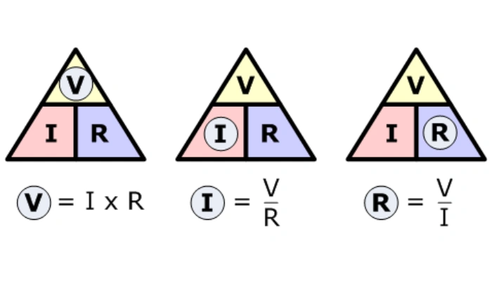 اهم متر چیست؟